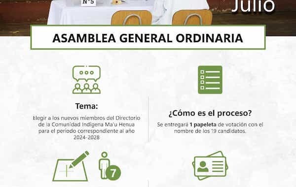 Nuevas elecciones de Ma’u Henua